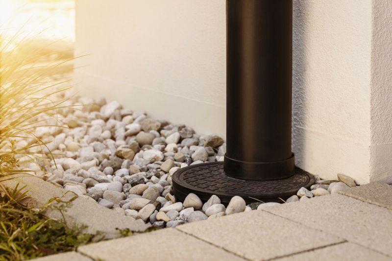 French Drain Service Options